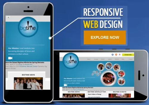Responsive design – what is it and why is it important