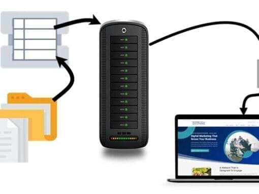 Hosting diagram 510x382 1
