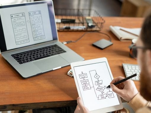What makes good website design 510x382 1
